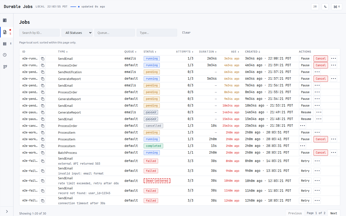 The Jobs view: a filterable table of jobs with ID, type, queue, status, attempts, and per-row Retry/Delete actions.